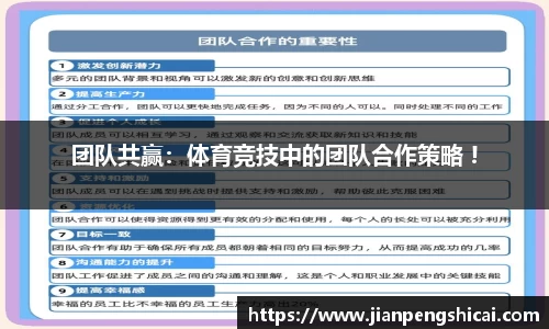 团队共赢：体育竞技中的团队合作策略 !